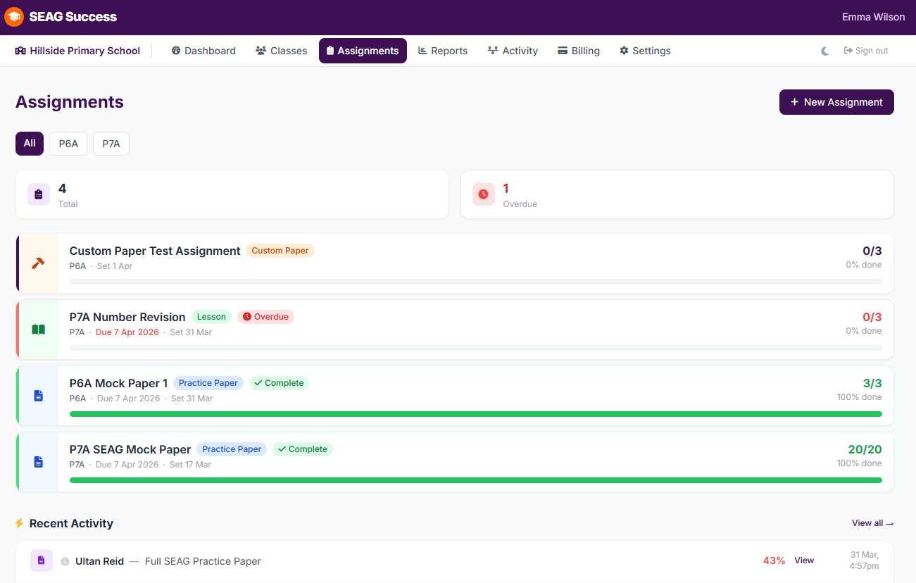 Assignments page showing set papers with completion status and scores