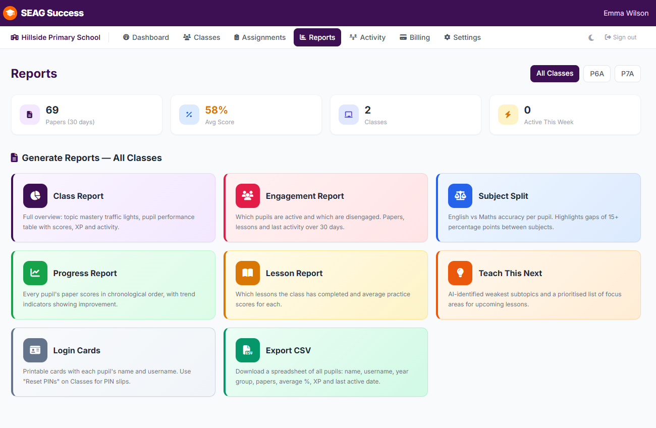 Reports hub showing all available report types including class report, progress and engagement
