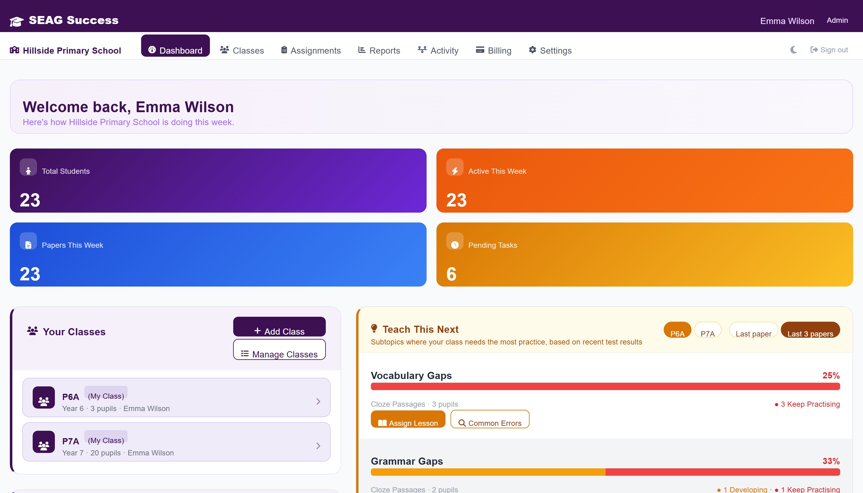 Teacher dashboard with class overview, pupil scores and progress